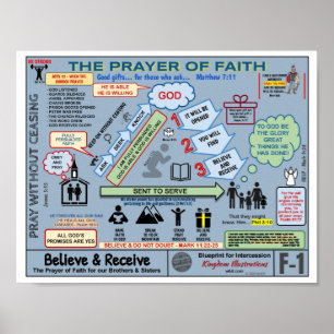 8,5" X 11" PRAYER DES GLAUBSCHWARZES POSTER