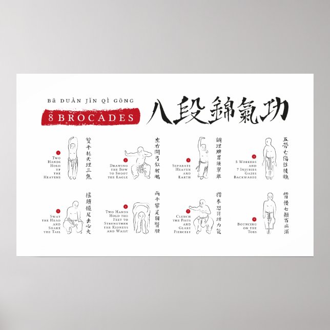 8 Brocades Ba Duan Jin QiGong Poster (Vorne)