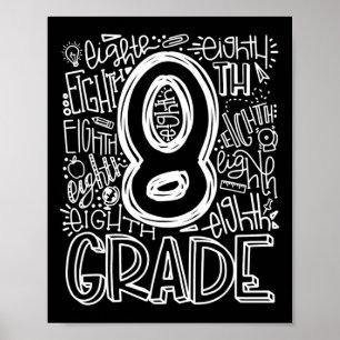 8. Klasse Typografie-Team Achtzehnter Klasse Zurüc Poster