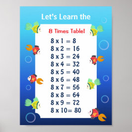 8er-Reihe Poster für Kinder | Ozean-Mathematik 