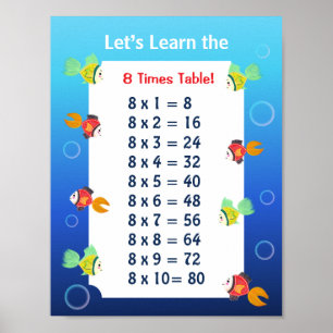 8er-Reihe Poster für Kinder   Ozean-Mathematik 
