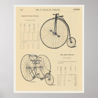 8X10 Vintager Fahrradkatalog Poster