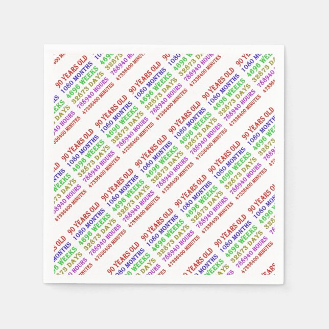 90. Geburtstags-Meilensteine Serviette (Vorderseite)