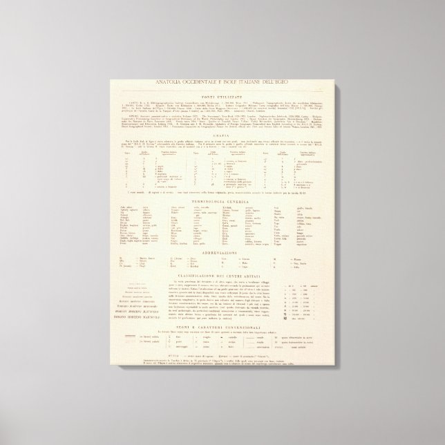 90 Legend Western Anatolien, Ägäische Inseln Leinwanddruck (Vorderseite)