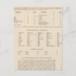 90 Legend Western Anatolien, Ägäische Inseln Postkarte