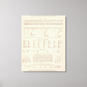 90 Legenden-Western Anatolien, ägäische Inseln Leinwanddruck