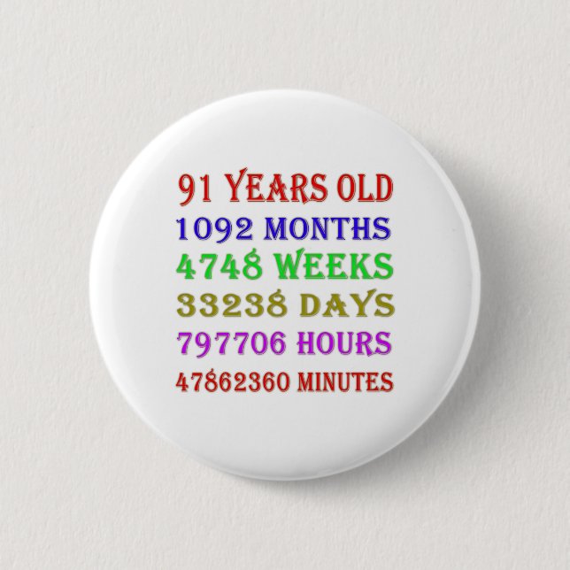 91st Birthday Milestones Button (Vorderseite)