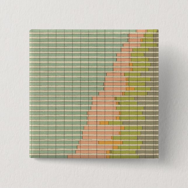 93 Anteil in Beruf 1890 Button (Vorderseite)