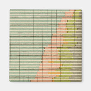 93 Anteil in Beruf 1890 Magnet