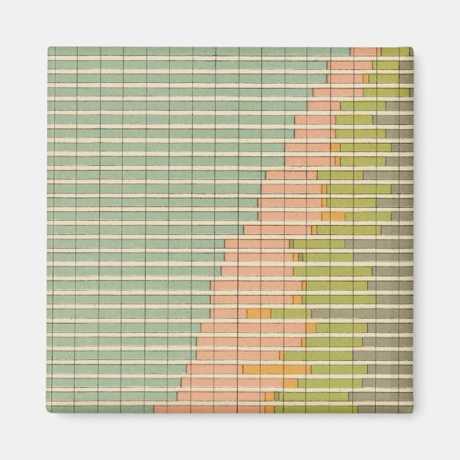 93 Anteil in Beruf 1890 Magnet (Vorne)