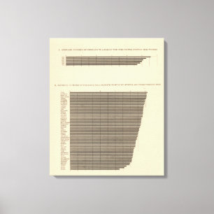 97 Personen zu einer Familie Leinwanddruck