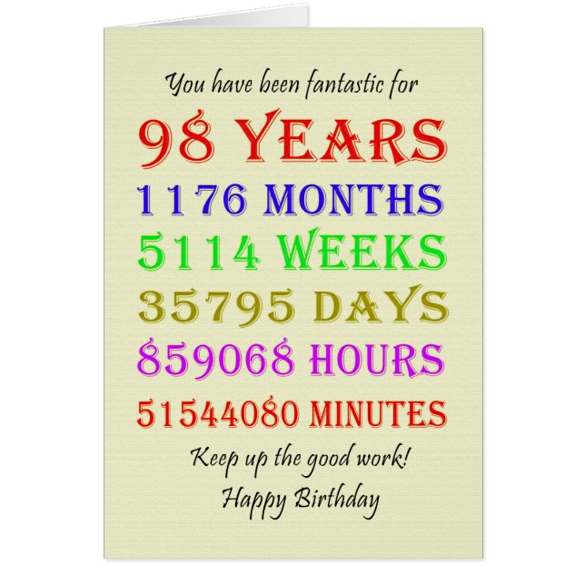 98. Geburtstag - Meilensteine (Vorne)