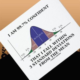 99,7% innerhalb von 3 Standardabweichungen Gemein Mousepad