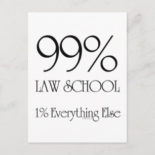 99 % Jura School Postkarte