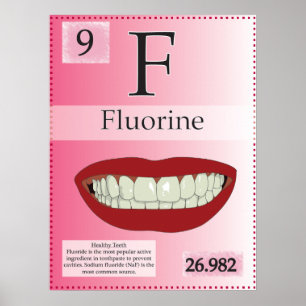 9. Fluor (F) Periodische Tabelle der Elemente Poster