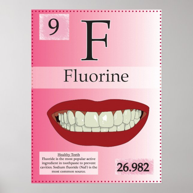 9. Fluor (F) Periodische Tabelle der Elemente Poster (Vorne)