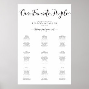9 Tabelle Hochzeitssitzkarten Unsere Lieblingsmens Poster