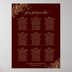 9 Tabelle Hochzeitsstempel Gold Spitze auf Auburn Poster