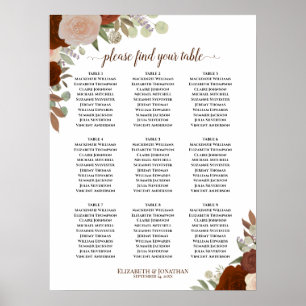 9 Tabelle Rost orange Rose Hochsitzdiagramm Poster