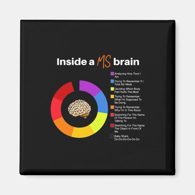 A Ms Brain Multiple Sklerose Awareness Chart Magnet (Vorne)