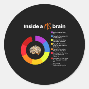 A Ms Brain Multiple Sklerose Awareness Chart Runder Aufkleber