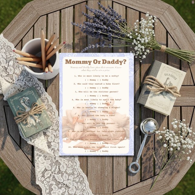 A Silly Goose Blue Guess Who Game card Einladung (A Silly Goose Blue Guess Who Game card)