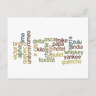 A Through Z Phonetic Alphabet Telephony (Wordle) Postkarte