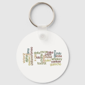 A Through Z Phonetic Alphabet Telephony (Wordle) Schlüsselanhänger