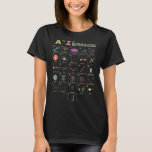 A to Z Astrophysik Funny Space Objects Science lo T-Shirt<br><div class="desc">A to Z Astrophysik Funny Space Objects Science Lover Geschenke</div>