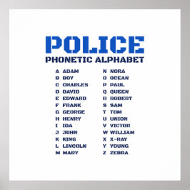 A to Z Leitfaden zur Polizei Phonetische Alphabet Poster
