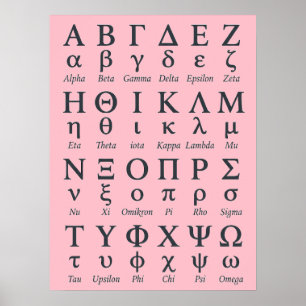 A-Z Altgriechisches Alphabet Buchstaben In Reihenf Poster