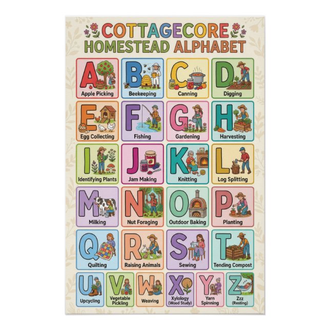 A-Z Cottagecore Alphabet Poster (Vorderseite)