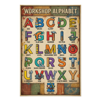 A-Z Handwerkzeuge Alphabet Poster