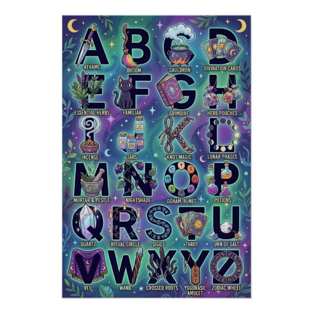 A-Z Hexen-Alphabet Poster (Vorderseite)