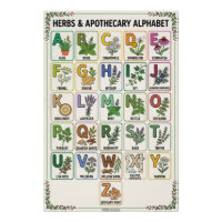 A - Z Kräuter & Apotheke Alphabet