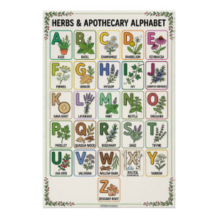 A - Z Kräuter & Apotheke Alphabet Poster