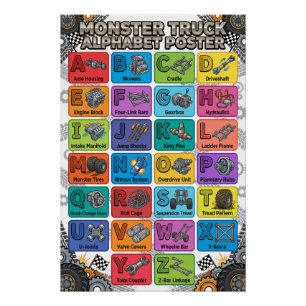 A-Z Monster Truck Teile Alphabet Poster