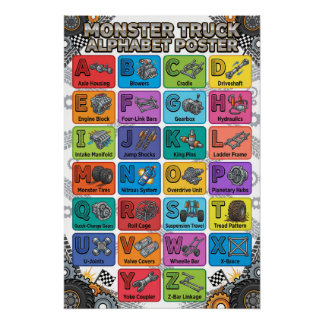 A-Z Monster Truck Teile Alphabet Poster