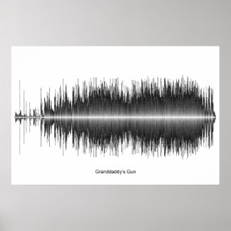 Aaron Lewis Granddaddys Gewehr Poster