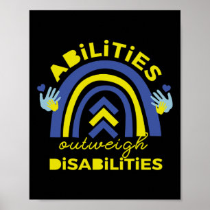 Abbau der Syndrom-Abilitäten größer als die Behind Poster