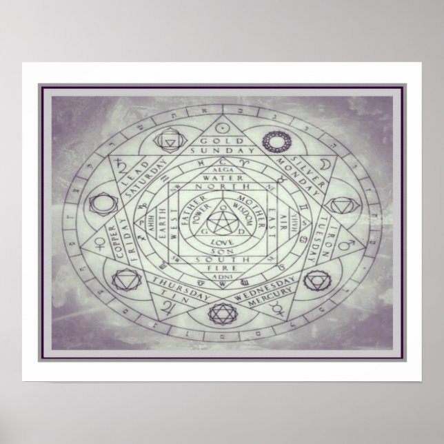 Abbildung 16 x 20: Sacred Geometry/Alchemy Poster (Vorne)