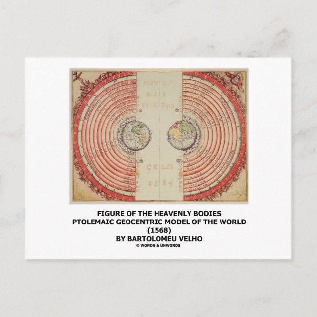 Abbildung der Himmlischen Körper (Ptolemaic World) Postkarte (Vorderseite)