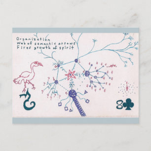 Abbildung/Haiku-Postkarte (Aktivismus) Postkarte