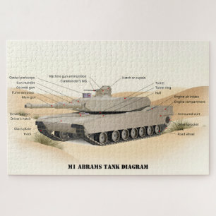Abbildung M1 Abrams: Desert Edition Puzzle