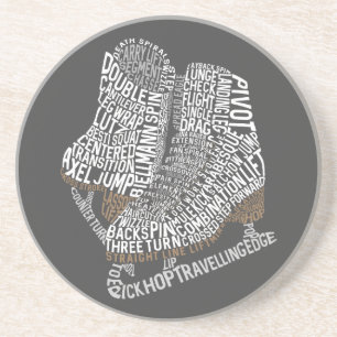 Abbildung Skate Word Art Ice Skaten Getränkeuntersetzer