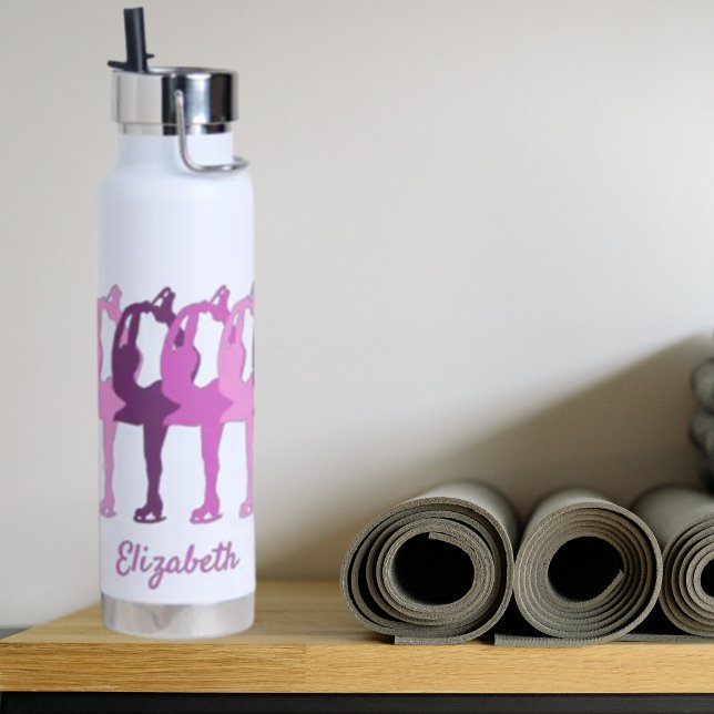 Abbildung Skaten Synchronisierte Farbgruppe Trinkflasche (Von Creator hochgeladen)