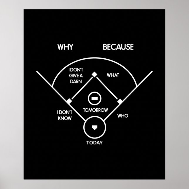 abbott costello whos auf first Whats on second Poster (Vorne)