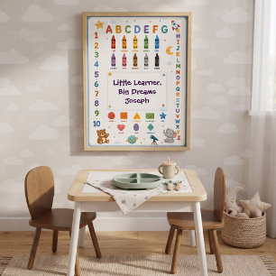 ABC 123 Bildung Poster