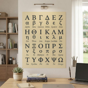 ABC Altgriechische Alphabet Buchstaben In Reihenfo Poster