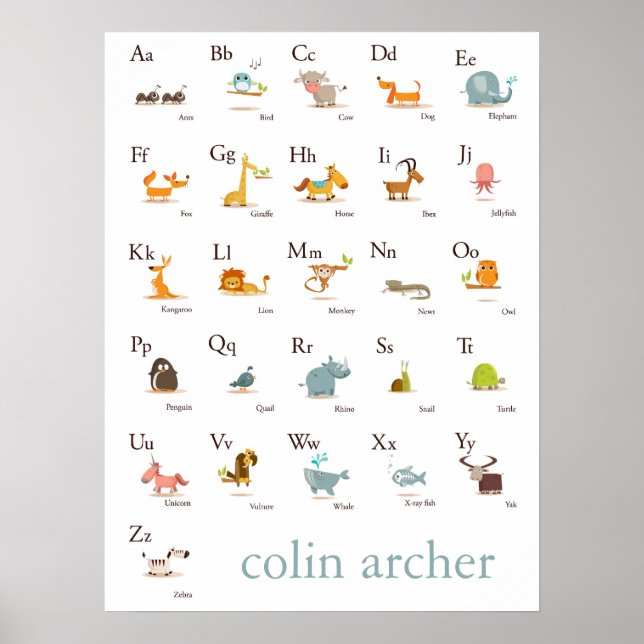 ABC Animal Kinderzimmer Print Poster (Vorne)